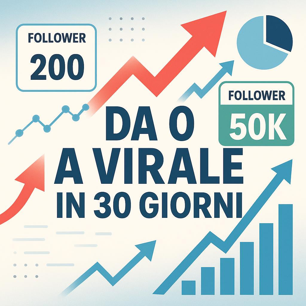 RistoMarketing – Piano Editoriale Completo 15 Mesi (Ottobre 2025 – Dicembre 2026)