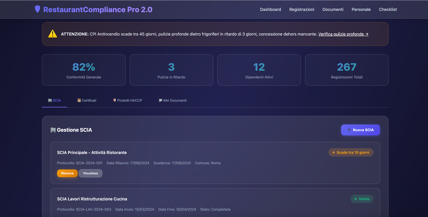 RistoControl PRO™ – Il Pacchetto Digitale Completo per la Gestione Operativa e la Conformità Sanitaria del Tuo Ristorante
