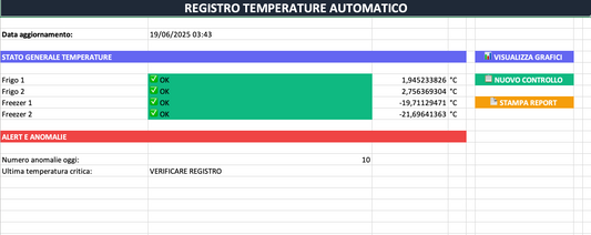 Registro Temperature Automatico Frighi in EXCEL