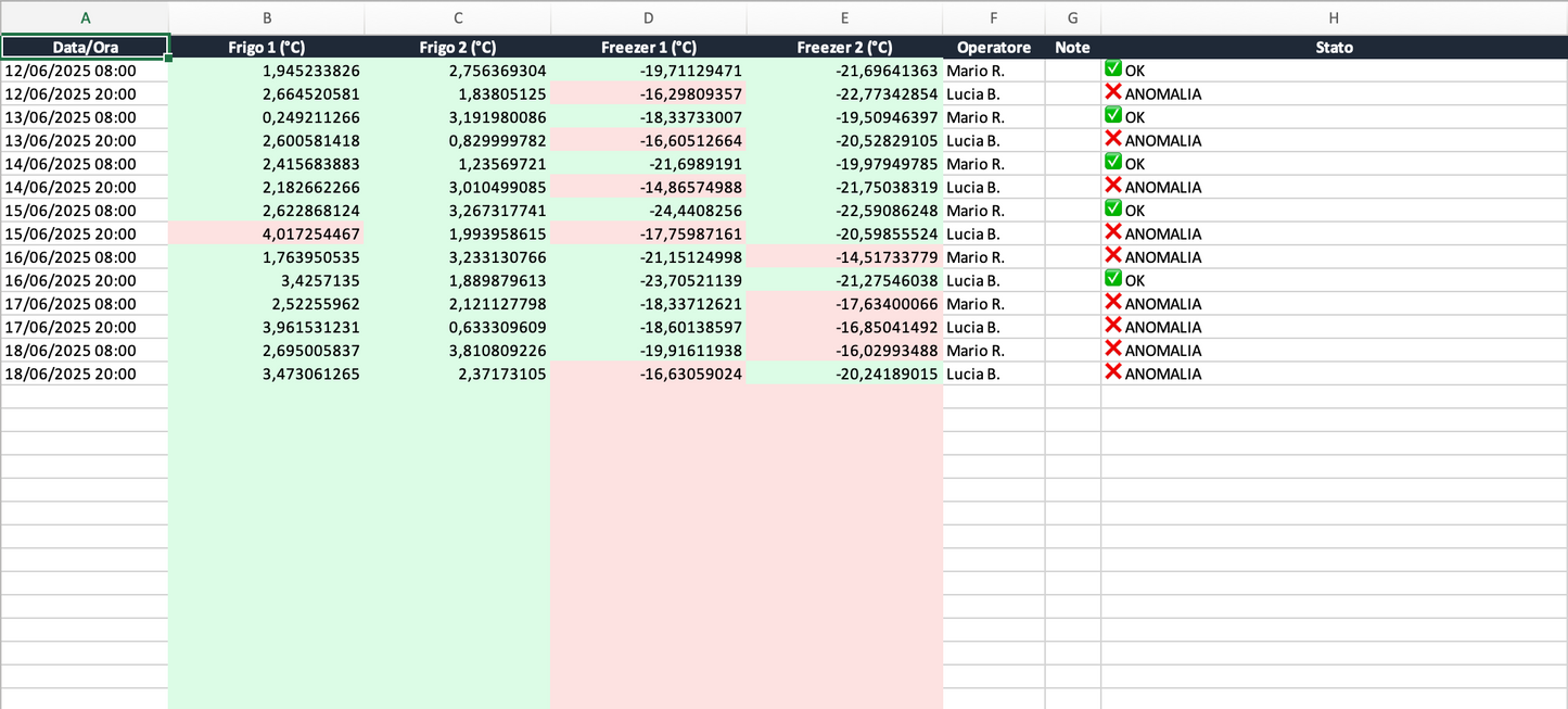 Registro Temperature Automatico Frighi in EXCEL