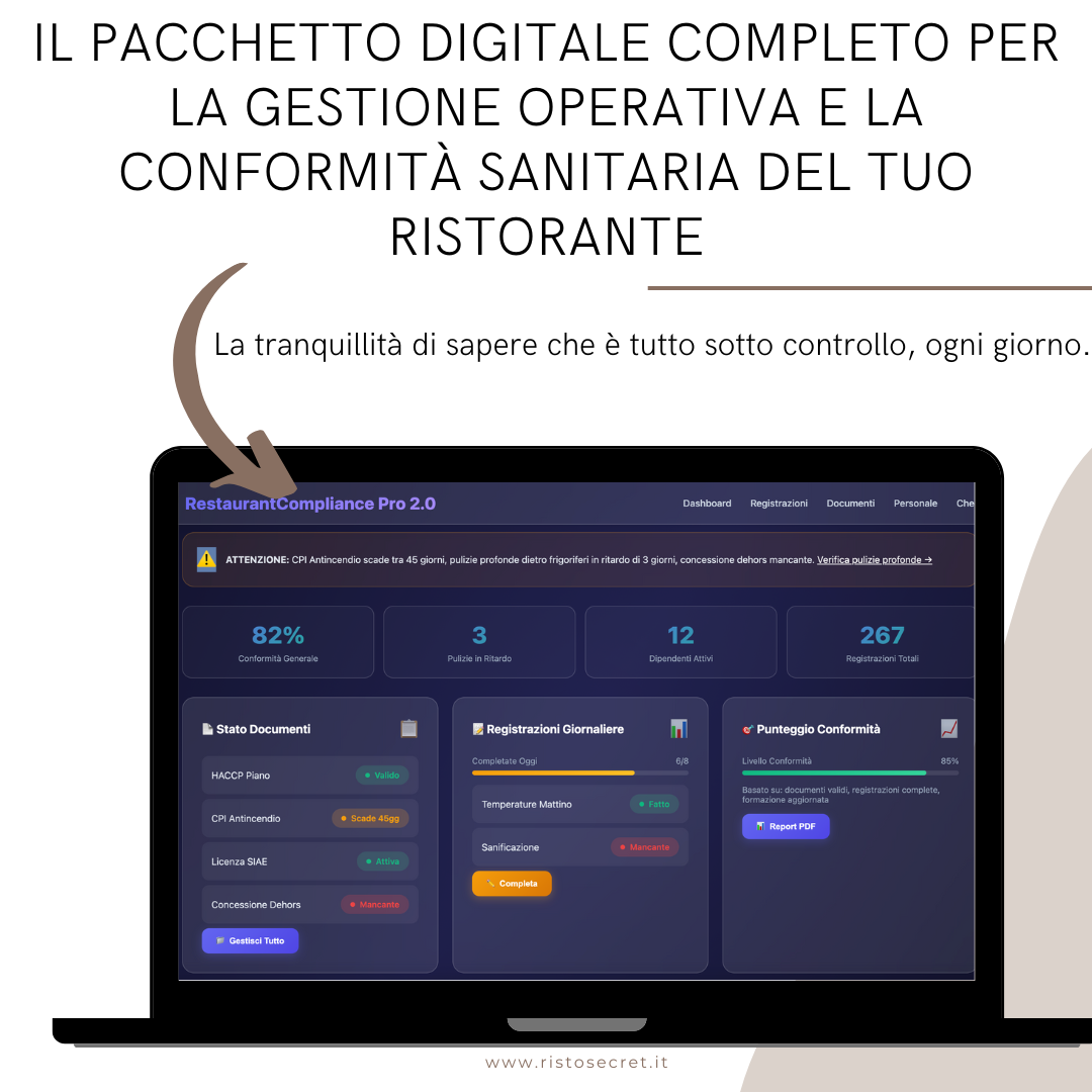 RistoControl PRO™ – Il Pacchetto Digitale Completo per la Gestione Operativa e la Conformità Sanitaria del Tuo Ristorante